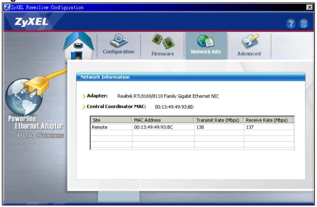 ZYXEL PLA-407 - Network Info Screen - 1