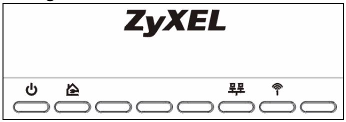 ZYXEL PLA-450 - Lights Turn On - 1