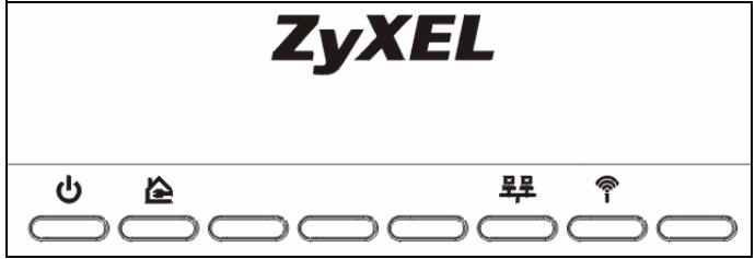 ZYXEL PLA-450 - 指示燈亮起 - 1