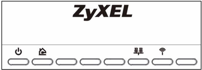 ZYXEL PLA-450 - Lamporna tänds - 1