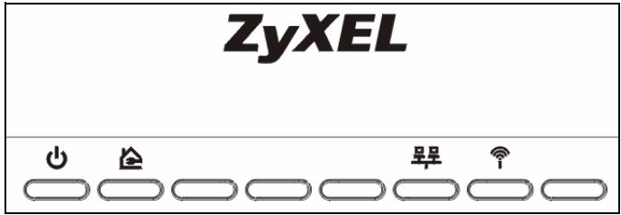 ZYXEL PLA-450 - Le spie si accendono - 1