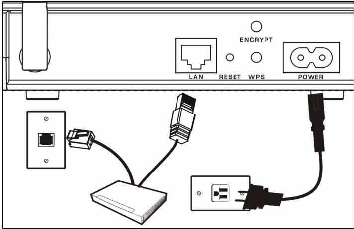 ZYXEL PLA-450 - Cозданке сети HomePlug AV - 3