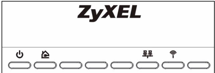 ZYXEL PLA-450 - Las luces se encienden - 1