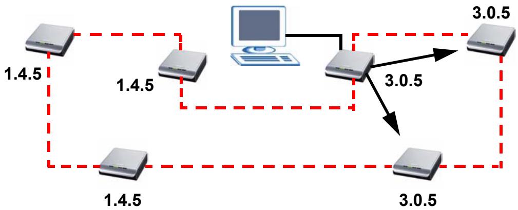 ZYXEL PLA-470 V2 - Firmware Detection Issues - 3