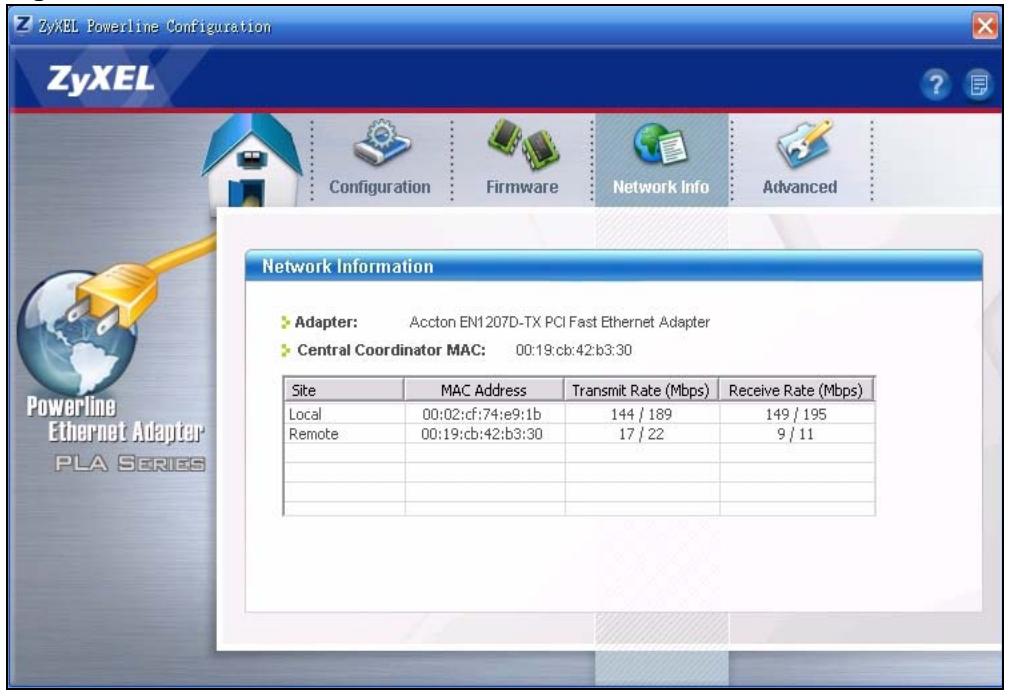ZYXEL PLA-470 V2 - Network Info Screen - 1