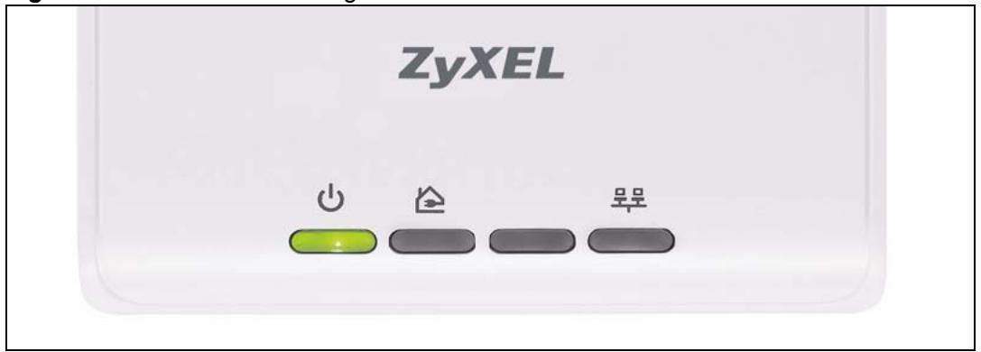 ZYXEL PLA-470 V2 - PLA-400/400 v2 - 1