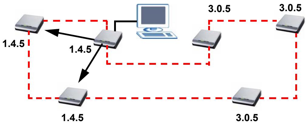 ZYXEL PLA-470 V2 - Firmware Detection Issues - 2