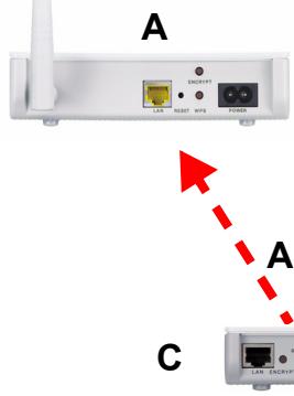ZYXEL PLA450 - Configurar una red de linea electrica con ENCRYPT - 5
