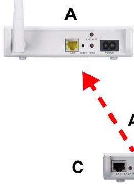 ZYXEL PLA450 - Configurazione di una rete Powerline con ENCRYPT - 5