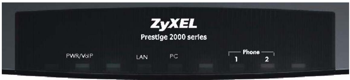 ZYXEL PRESTIGE 2002 - LEDs - 1