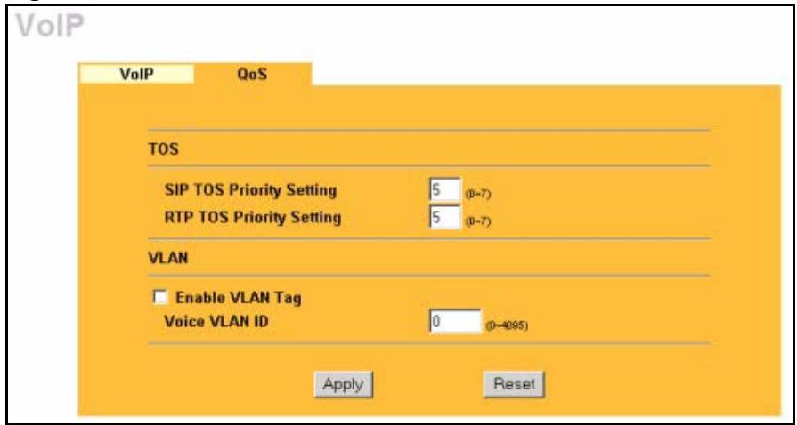 ZYXEL PRESTIGE 2002 - QoS Configuration - 1