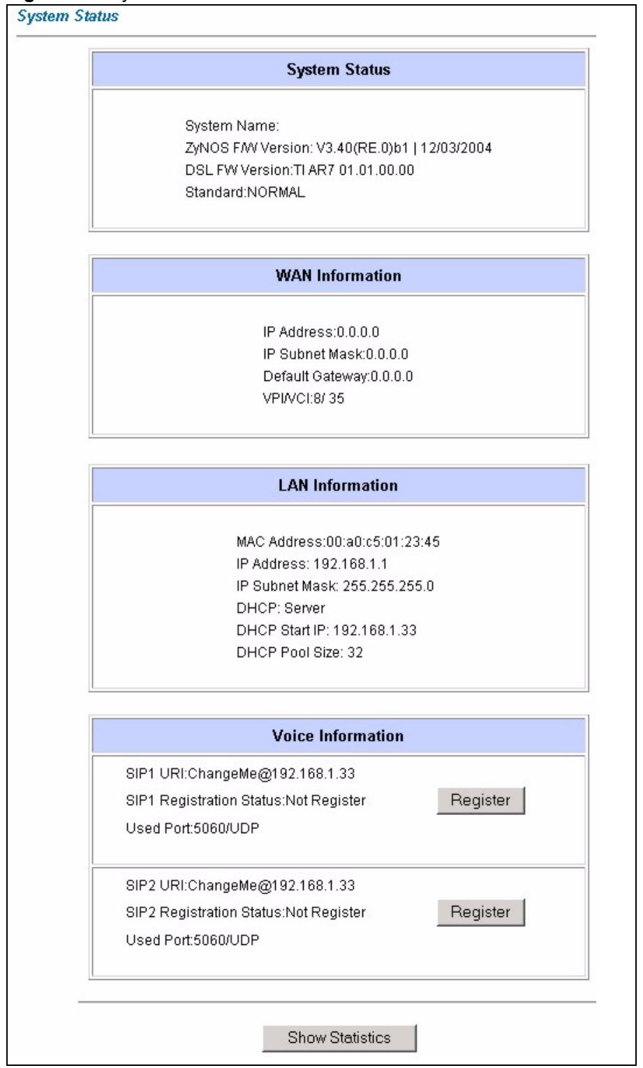 ZYXEL PRESTIGE 2602R - System Status Screen - 1