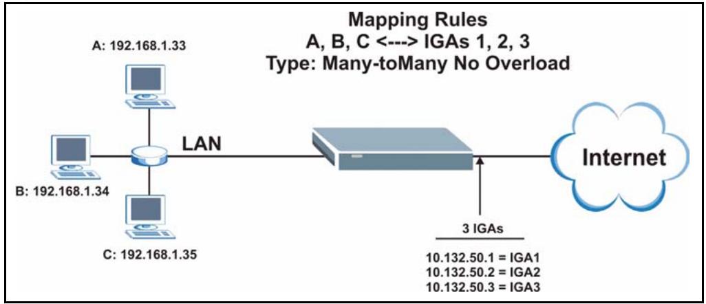 ZYXEL PRESTIGE 2602R - Example 4: NAT Unfriendly Application Programs - 1