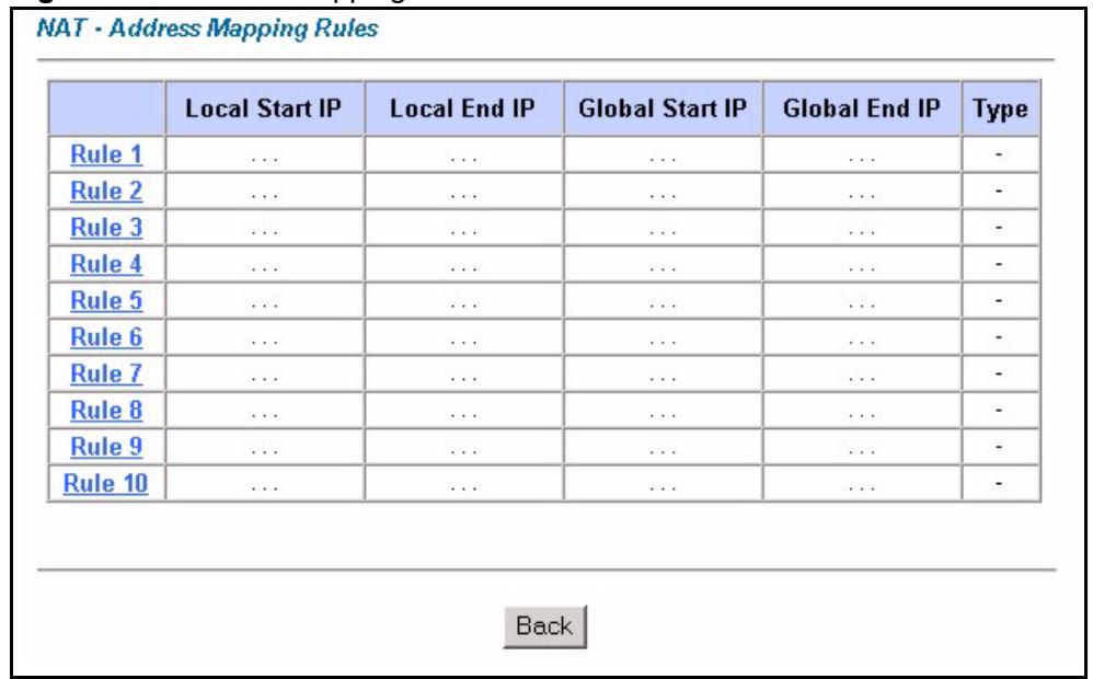 ZYXEL PRESTIGE 2602R - Configuring Address Mapping - 1