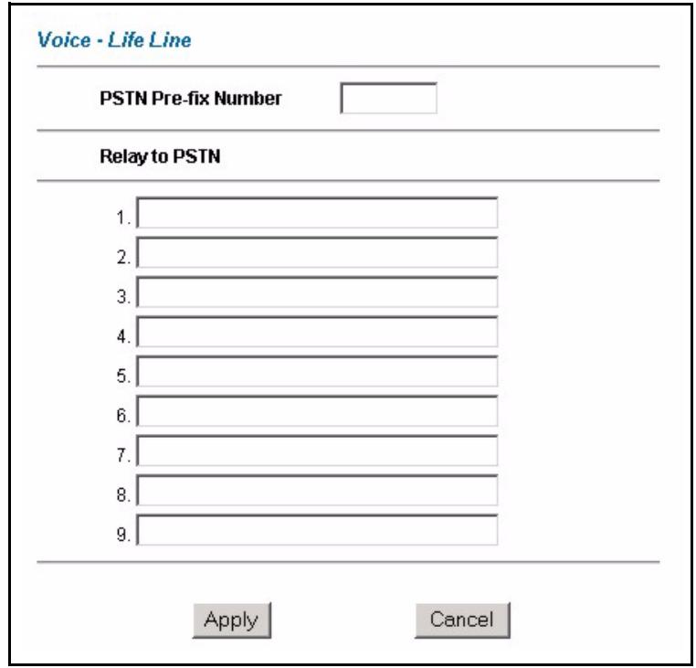 ZYXEL PRESTIGE 2602R - Lifeline Configuration (Prestige 2602RL) - 1