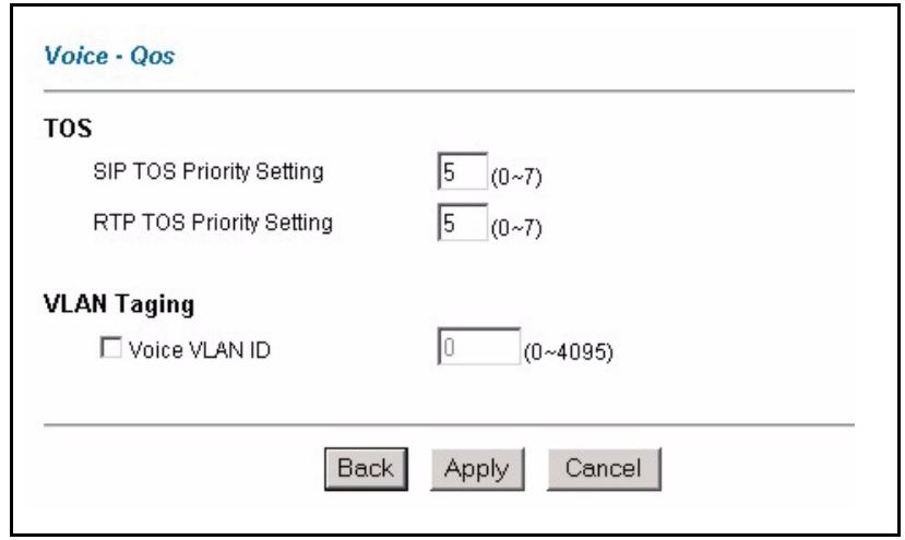 ZYXEL PRESTIGE 2602R - QoS Configuration - 1