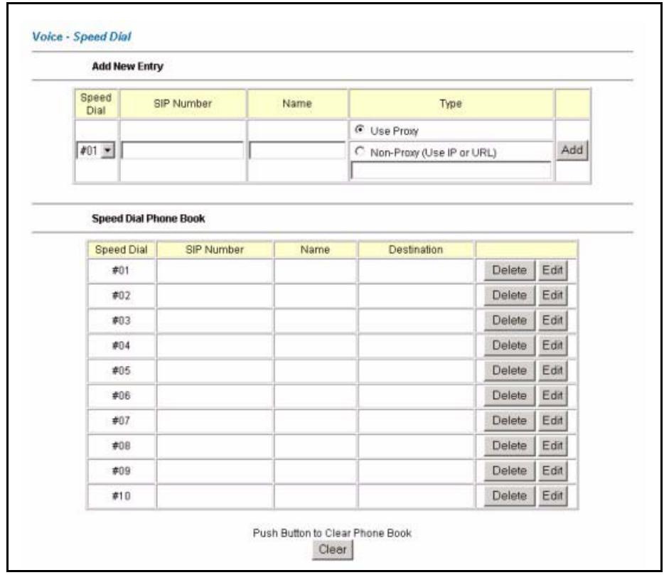 ZYXEL PRESTIGE 2602R - Speed Dial Configuration - 1