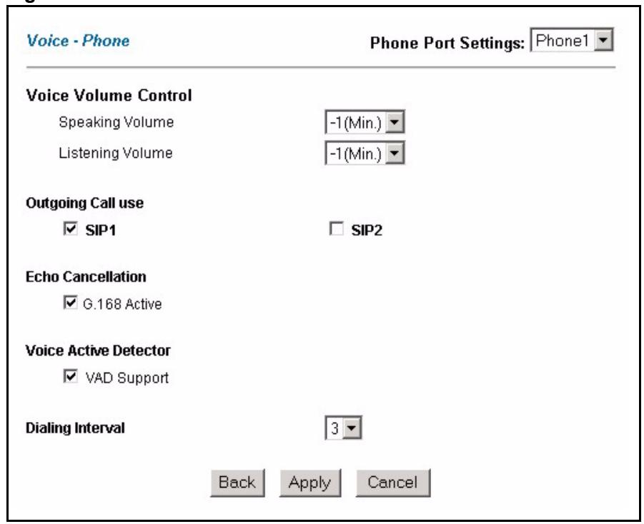 ZYXEL PRESTIGE 2602R - Phone Configuration - 1