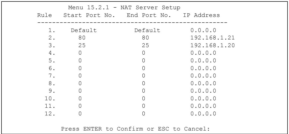 ZYXEL PRESTIGE 2602R - Example 3: Multiple Public IP Addresses With Inside Servers - 2
