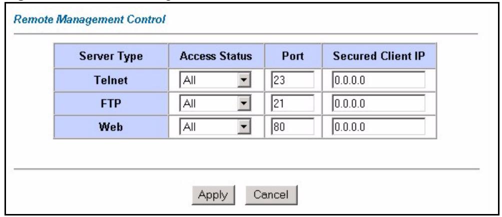 ZYXEL PRESTIGE 2602R - Configuring Remote Management - 1