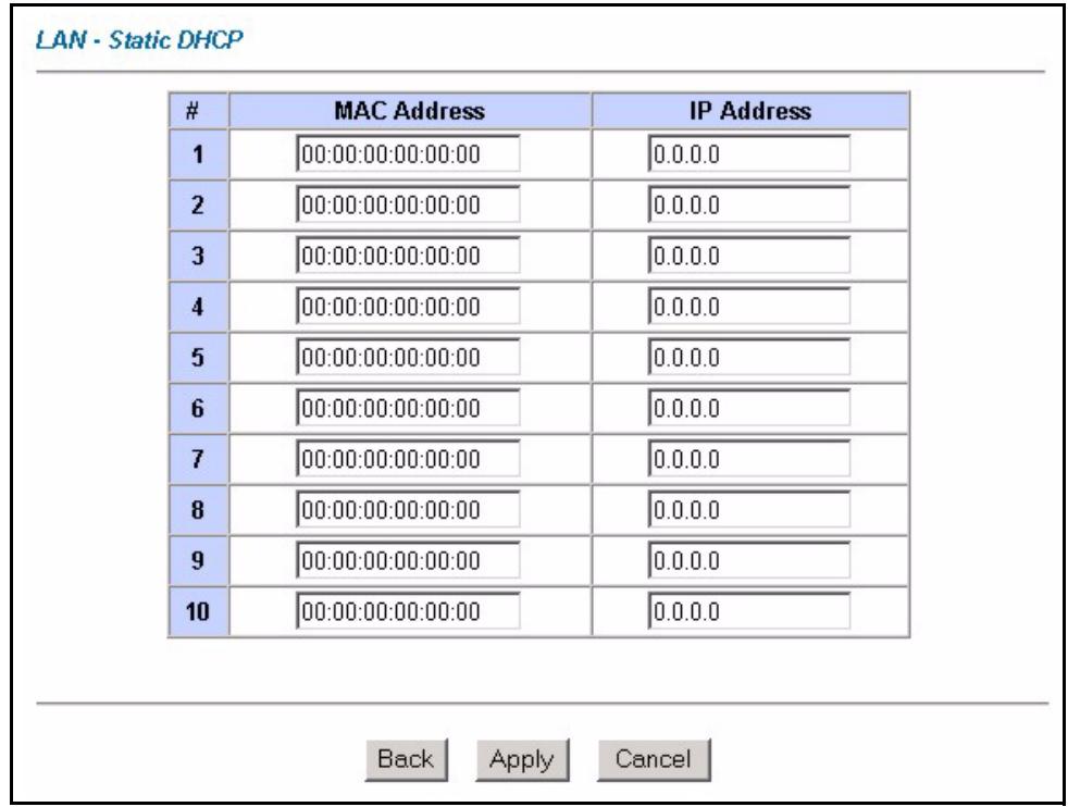 ZYXEL PRESTIGE 2602R - Configuring Static DHCP - 1