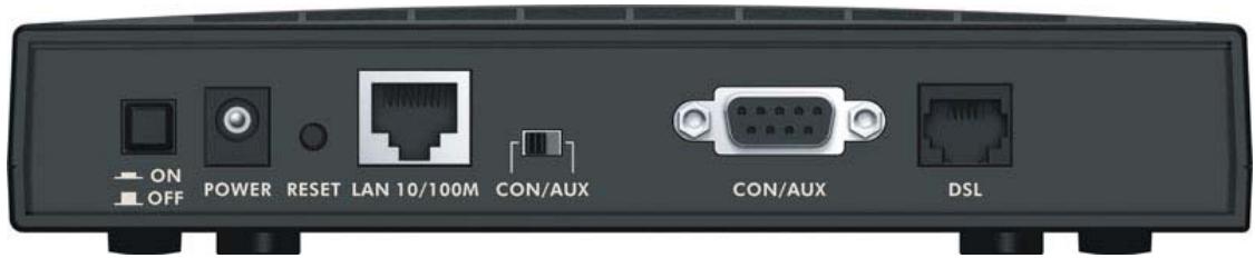ZYXEL PRESTIGE 791R - Rear Panel - 1