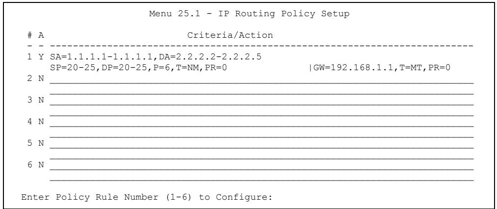 ZYXEL PRESTIGE 791R - IP Routing Policy Setup - 1