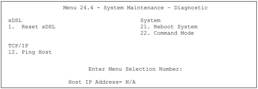 ZYXEL PRESTIGE 791R - Diagnostic - 1
