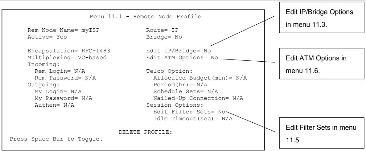 ZYXEL PRESTIGE 791R - Encapsulation and Multiplexing Scenarios - 1