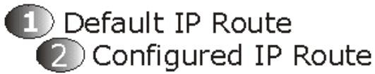 ZYXEL PRESTIGE 791R - IP Policy Routing Example - 2