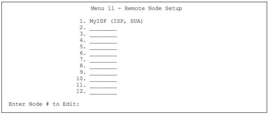 ZYXEL PRESTIGE 791R - Remote Node Setup - 1