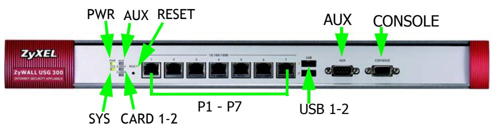ZYXEL USG 300 - Front and Rear Panels - 1