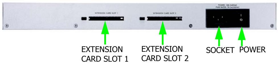 ZYXEL USG 300 - Front and Rear Panels - 2