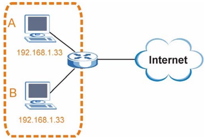 ZYXEL V-630 - Conflicting Computer IP Addresses Example - 1