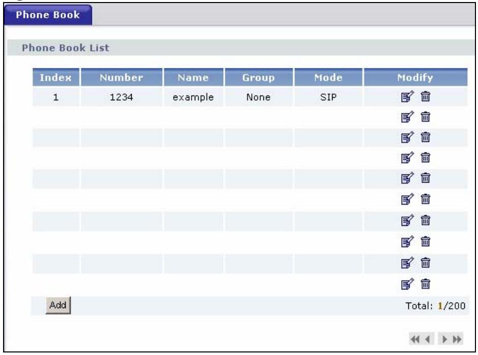 ZYXEL V-630 - Phone Book Screen - 1