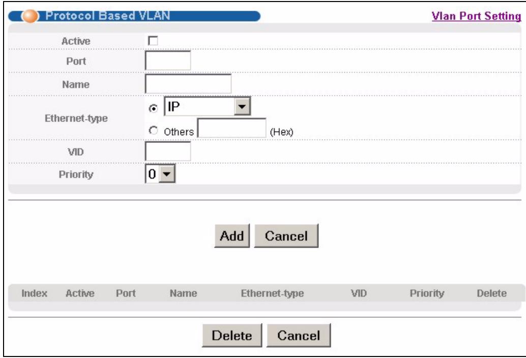 ZYXEL XGS-4528F - Configuring Protocol Based VLAN - 1
