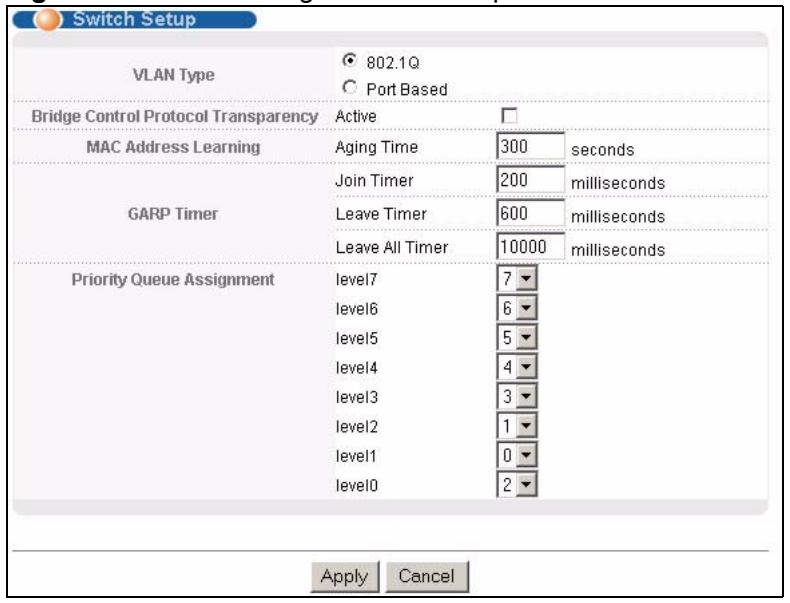 ZYXEL XGS-4528F - Switch Setup Screen - 1