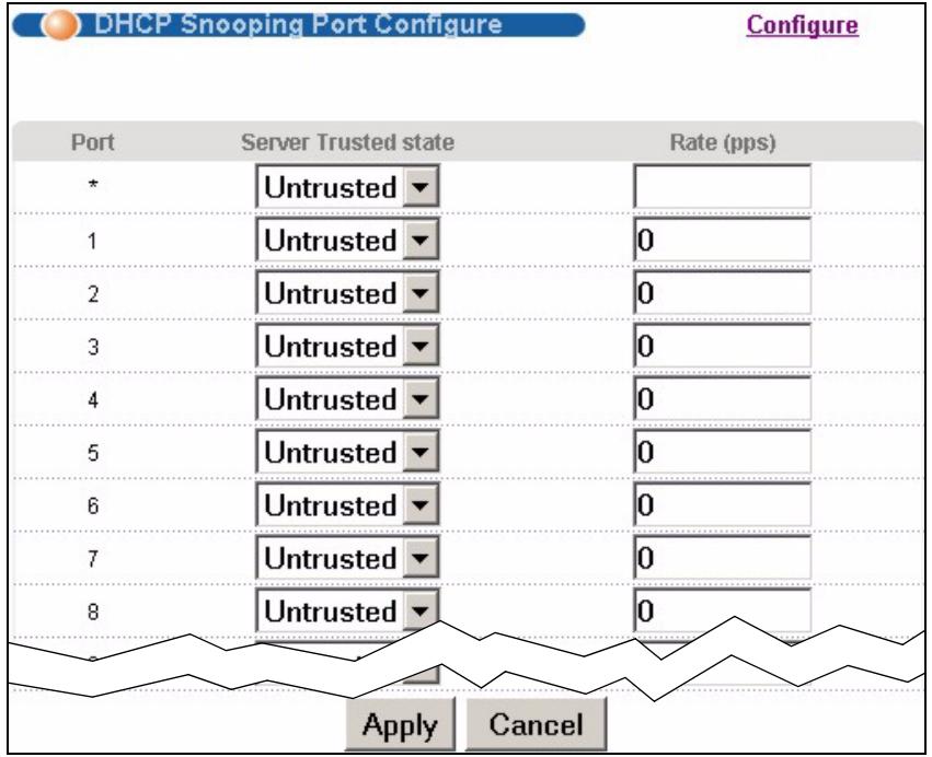 ZYXEL XGS-4528F - DHCP Snooping Port Configure - 2