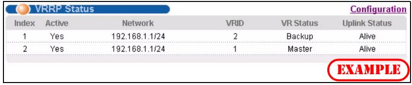 ZYXEL XGS-4528F - Two Subnets Example - 4