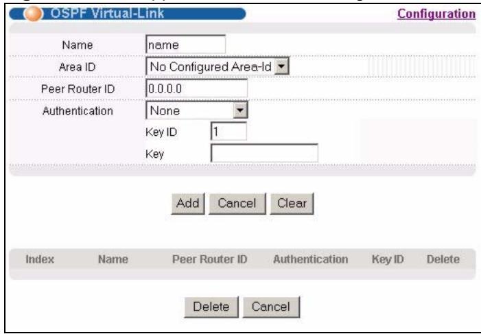 ZYXEL XGS-4528F - OSPF Virtual-Links - 1