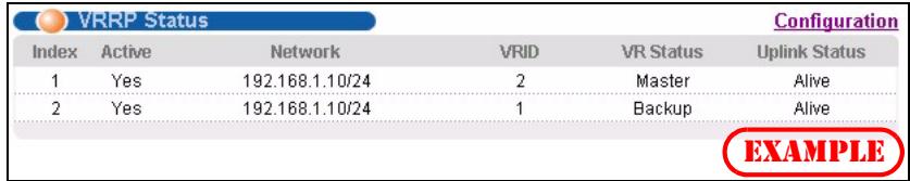 ZYXEL XGS-4528F - Two Subnets Example - 5