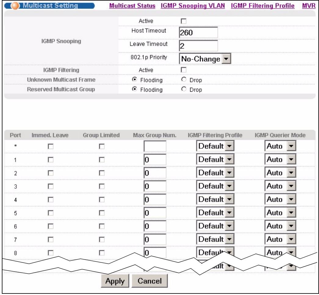 ZYXEL XGS-4528F - Multicast Setting - 1
