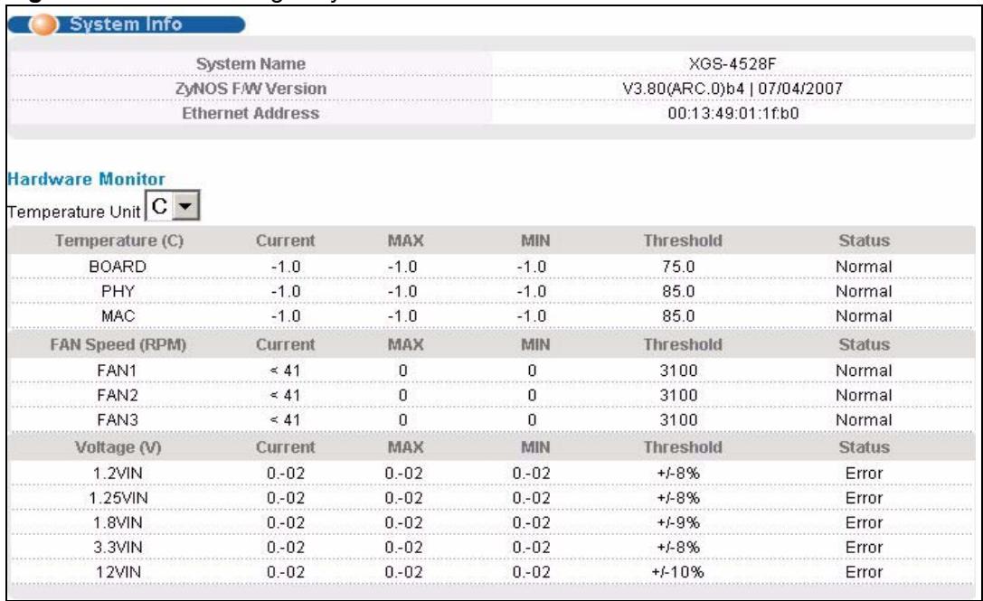 ZYXEL XGS-4528F - System Information - 1