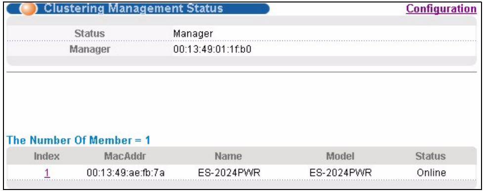 ZYXEL XGS-4528F - Cluster Management Status - 2