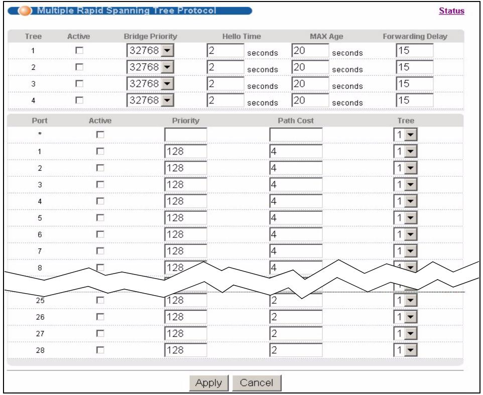 ZYXEL XGS-4528F - Configure Multiple Rapid Spanning Tree Protocol - 1