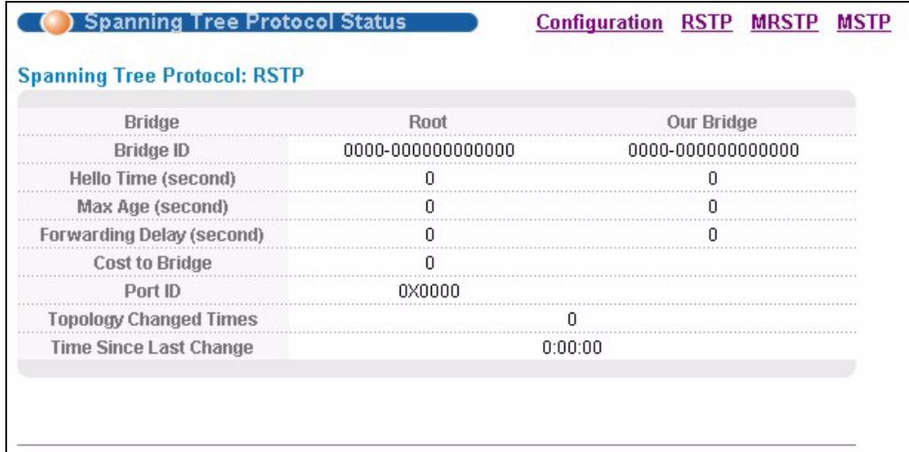 ZYXEL XGS-4528F - Rapid Spanning Tree Protocol Status - 2