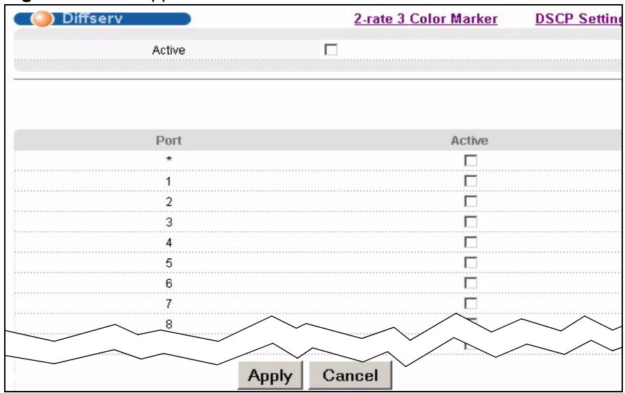 ZYXEL XGS-4528F - Activating DiffServ - 1