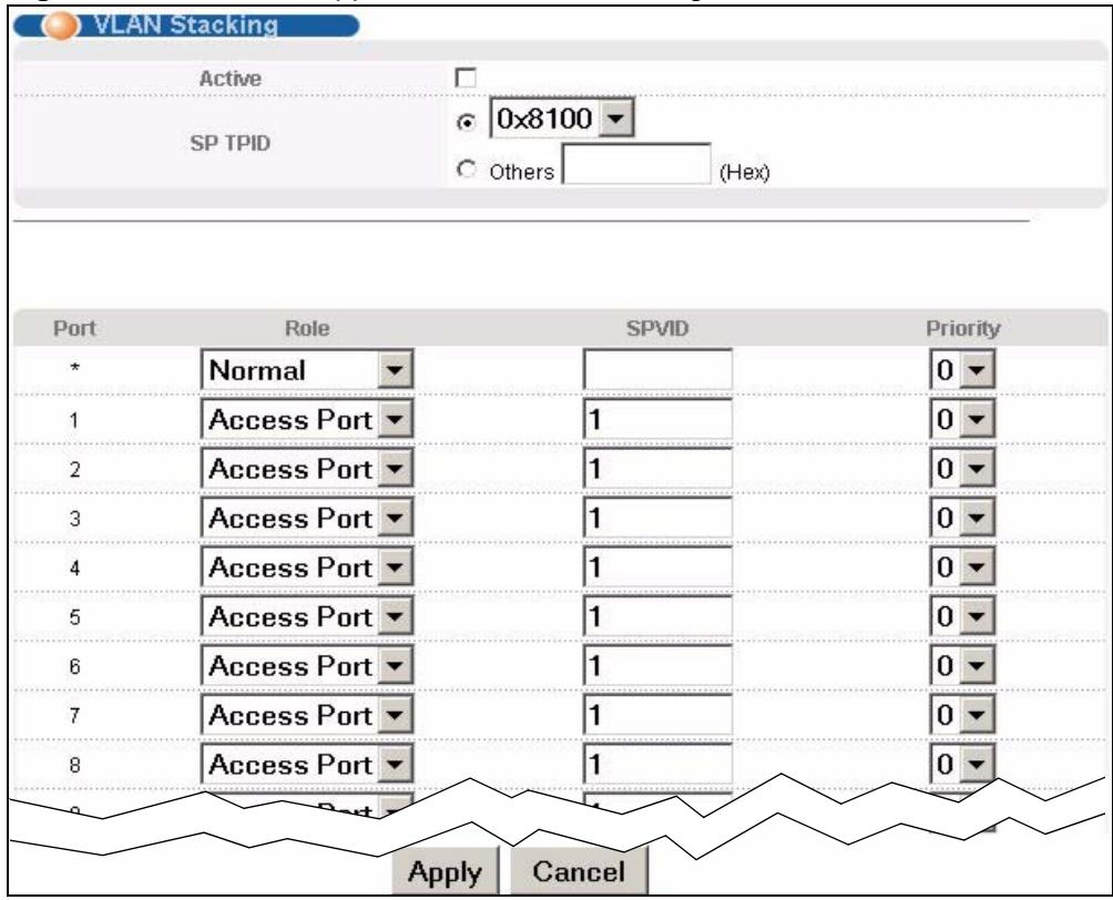 ZYXEL XGS-4528F - Configuring VLAN Stacking - 1
