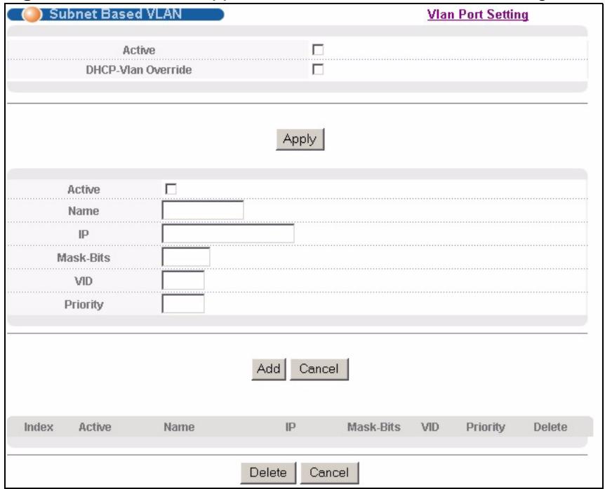 ZYXEL XGS-4528F - Configuring Subnet Based VLAN - 2