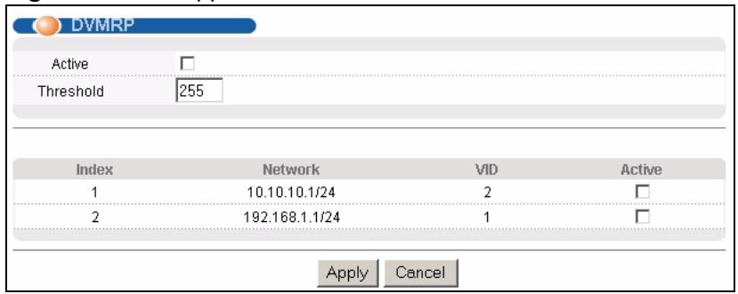 ZYXEL XGS-4528F - Configuring DVMRP - 1